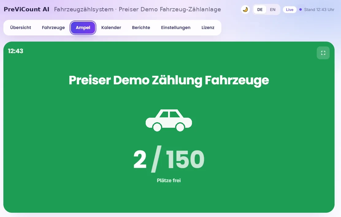 PreViCount AI PKW Dashboard: Ampelansicht „Plätze frei“