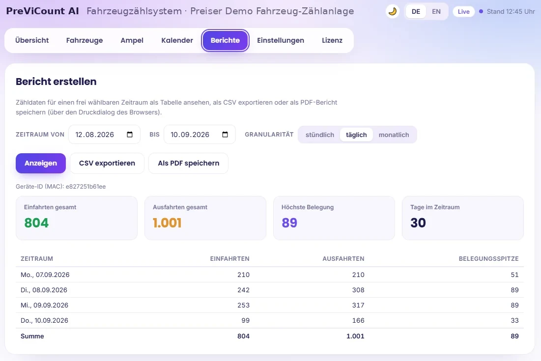 PreViCount AI PKW Dashboard: Berichte mit CSV- und PDF-Export