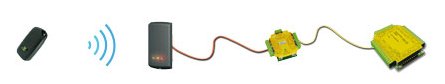 net2 handsfree transponder 2